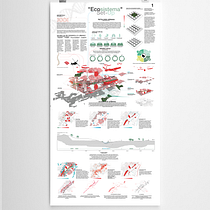 Mi proyecto del curso: Visualización de datos y diseño de la información: crea un modelo visual. Un proyecto de Diseño de la información, Diseño interactivo e Infografía de Brayan Joel Suarez Bustamante - 23.06.2022