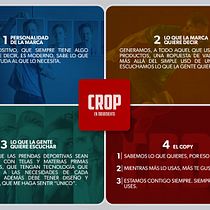 Mi proyecto del curso: Copywriting creativo para emprendedores. Writing, Cop, writing, Social Media, Creativit, Digital Marketing, and Narrative project by ANDRÉS RIVILLAS - 06.25.2022