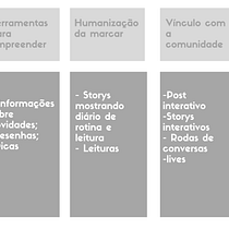 Meu projeto do curso: Estratégia de conteúdo para Instagram Ein Projekt aus dem Bereich Marketing, Social Media, Digitales Marketing, Mobile Marketing, Instagram, Kommunikation und Marketing für Instagram von nessa_fsa02 - 25.06.2022