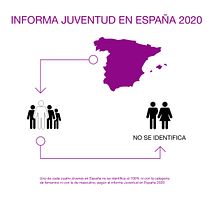 Mi proyecto del curso: Visualización gráfica: simplifica historias complejas en imágenes. Een project van  Design management, Grafisch ontwerp, Informatieontwerp, Marketing,  Infographics, Communicatie y Presentatieontwerp van torresycarrera_2 - 27.06.2022