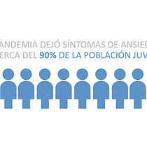 Mi proyecto del curso: Visualización gráfica: simplifica historias complejas en imágenes. Een project van  Design management, Grafisch ontwerp, Informatieontwerp, Marketing,  Infographics, Communicatie y Presentatieontwerp van martaalcalazamoraruiz99 - 28.06.2022
