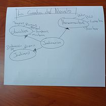 Mi proyecto del curso: Creación de un logotipo original desde cero. Un projet de Design , Br, ing et identité, Design graphique , et Création de logos de cristiantacam2.0 - 29.06.2022