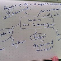 My project for course: Public Speaking: Find a Career with Purpose. Creative Consulting, Stor, telling, and Communication project by Anshuman Ray - 07.07.2022