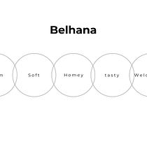Strategy-Based Brand Identity Design. Design, Br, ing, Identit, and Graphic Design project by Sarah Amin - 07.14.2022