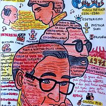 SKETCHNOTING OF FRANCO BATTIATO. Righetto Laura. Un projet de Illustration traditionnelle de Laura Righetto - 14.07.2022