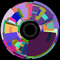 Mi proyecto del curso: Codificación creativa: crea piezas visuales con JavaScript Ein Projekt aus dem Bereich Multimedia und JavaScript von Alberto Velázquez Ortega - 14.07.2022