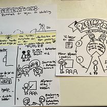 My project for course: Visual Thinking: Organize and Present Powerful Ideas. Consultoria criativa, Gestão de design, Marketing, Criatividade, Desenho, Comunicação, e Design de apresentação projeto de a-lmadsen - 16.07.2022
