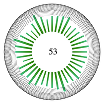 My project for course: Creative Coding: Making Visuals with JavaScript Ein Projekt aus dem Bereich JavaScript von Nikita Ustinov - 23.07.2022