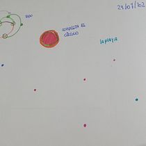 Mi proyecto del curso: Dibujo para principiantes nivel -1. Pencil Drawing, Drawing, Creating with Kids, and Sketchbook project by so_zunigay - 07.26.2022