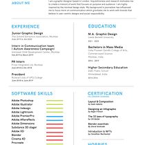 My project for course: Resumes for Creatives: Craft Your CV and Cover Letter Ein Projekt aus dem Bereich Kreative Beratung, Portfolioverwaltung, Kommunikation und Business von Nemi Mehta - 31.07.2022
