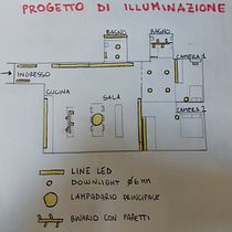 Il mio progetto del corso: Lighting design per interni. Projekt z dziedziny  Architektura, Architektura wnętrz, Projektowanie oświetlenia, Architektura c i frowa użytkownika Leonardo Baro - 01.08.2022