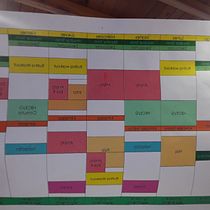Mi proyecto del curso: Organización de agenda: gestiona tu tiempo y energía. Creative Consulting, Design Management, Marketing, Management, and Productivit project by constanzabottibarz - 08.07.2022