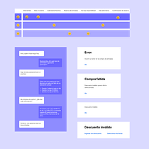 Mi proyecto del curso: Introducción al UX Writing Ein Projekt aus dem Bereich UX / UI, Informationsdesign, Cop, writing und App-Design von macarena moraga - 09.08.2022