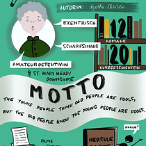 Mein Kursprojekt: Sketchnoting: Zeichnungen als Kommunikationstool. Un projet de Illustration traditionnelle, Conseil créatif, Lettering, Créativité, Dessin, Gestion de portefeuille, Communication , et Lettering manuel de Stephanie Noack - 10.08.2022