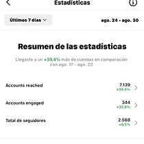Mi proyecto del curso: Introducción al community management. Social Media, Digital Marketing, Content Marketing, Facebook Marketing & Instagram Marketing project by yaritza_r22s - 08.10.2022