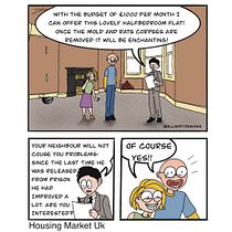 My project for course: Comic Strip Creation: Illustrating Unique Stories -Housing Market Uk-. Traditional illustration, Comic, Stor, telling, Stor, board, and Narrative project by elliemtdesigns - 08.08.2022