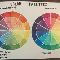My project for course: Creation of Color Palettes with Watercolor. Un progetto di Illustrazione tradizionale, Belle arti, Pittura, Pittura ad acquerello e Teoria del colore di Lu Sekerkova - 12.08.2022