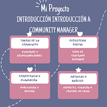 Mi proyecto del curso: Introducción al community management. Social Media, Digital Marketing, Content Marketing, Facebook Marketing & Instagram Marketing project by rodriguezaida8 - 08.21.2022