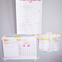 Meu projeto do curso: Produtividade e eficiência para criativos. Un progetto di Consulenza creativa, Gestione progetti di design, Marketing, Management e produttività di Valdineia Lopes - 31.08.2022