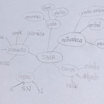 Mi proyecto del curso: Creación de un logotipo original desde cero. Un projet de Design , Br, ing et identité, Design graphique , et Création de logos de Pedro Leo Chapilliquen Atachao - 01.09.2022