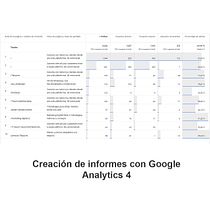 Mi proyecto del curso: Google Analytics: introducción al análisis de datos digitales. Un proyecto de Marketing, Marketing Digital, Growth Marketing y SEM de lalepino962 - 15.09.2022