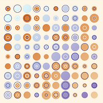 My project for course: Creative Coding: Making Visuals with JavaScript Ein Projekt aus dem Bereich Motion Graphics, Multimedia und JavaScript von zivkovicdanica522 - 15.09.2022