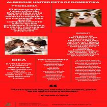 Mi proyecto del curso: Creatividad publicitaria para todos los públicos. Publicidade, Consultoria criativa, Marketing, e Criatividade projeto de Ivon Santino - 20.09.2022