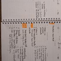 My project for course: Agenda Organization for Energy and Time Management. Creative Consulting, Design Management, Marketing, Management, and Productivit project by Steve Maudrame - 09.20.2022