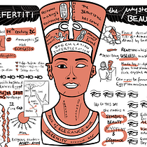 Mijn project van de cursus: Schetchnoting: tekeningen als communicatietool. Traditional illustration, Creative Consulting, Lettering, Creativit, Drawing, Portfolio Development, Communication, H, and Lettering project by Claudia Seubert - 09.25.2022