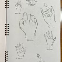 Il mio progetto del corso: Disegno per principianti livello -1. Pencil Drawing, Drawing, Creating with Kids, and Sketchbook project by giulia_perria - 09.30.2022