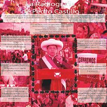 La Radiografía del Gobierno de Pedro Castillo (Reportaje Político del Instituto Sise) Ein Projekt aus dem Bereich Schrift, Stor, telling, Kommunikation, Erzählung und Sachtexte von Eliezer Chamorro Rios - 17.10.2022