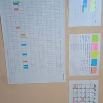 Técnicas de gestão do tempo para criadores e criativos. Projekt z dziedziny Doradztwo kreat, wne, Marketing, Zarządzanie, Produkt i wność użytkownika Moriel Junior - 01.10.2022