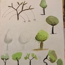 Mi proyecto del curso: Dibujo para principiantes nivel -1. Pencil Drawing, Drawing, and Sketchbook project by Abigail López Lira - 10.29.2022