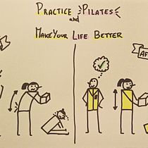 Practice Pilates and Make Your Life Better. Consultoria criativa, Gestão de design, Marketing, Criatividade, Desenho, Comunicação, e Design de apresentação projeto de Lluís Martí Aguilera - 02.11.2022