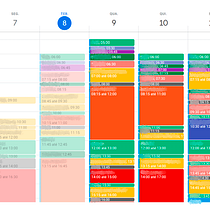 Energy, Time and Distraction Management. Management, and Productivit project by Theo Souza - 11.04.2022
