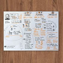 Final project: Sketchnoting – Communicate with Visual Notes. Ilustração tradicional, Criatividade, Desenho, Comunicação, Gestão e produtividade, e Business projeto de Eva-Lotta Lamm - 10.11.2022