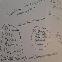 Mi proyecto del curso: Gestión del dinero y finanzas para creativos. Creative Consulting, Design Management, Marketing, and Business project by Guillu Maria - 11.11.2022