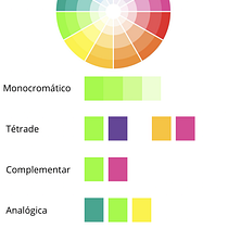 Meu projeto do curso: Cor aplicada ao design de interiores . Un proyecto de Diseño de interiores, Decoración de interiores, Interiorismo, Teoría del color y Diseño de espacios de isabellesayurifuziyama - 18.11.2022