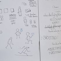 My project for course: Sketchnoting: Communicate with Visual Notes. Een project van Traditionele illustratie,  Creativiteit,  Tekening, Communicatie, Management En Productiviteit y Business van Lacey Yardley - 20.11.2022