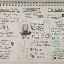 Il mio progetto del corso: Sketchnoting: comunica con note visive. Een project van Traditionele illustratie,  Creativiteit,  Tekening, Communicatie, Management En Productiviteit y Business van Laura Gallesi - 02.12.2022