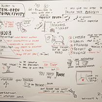 My project for course: Sketchnoting: Communicate with Visual Notes. Een project van Traditionele illustratie,  Creativiteit,  Tekening, Communicatie, Management En Productiviteit y Business van Dace Andersone - 07.12.2022