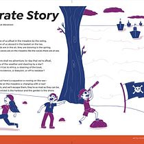 My project for course: Children’s Publications: Editorial Design and Illustration. Character Design, Digital Illustration, Children's Illustration, Digital Drawing, and Children's Literature project by Wandy Vazquez - 12.07.2022