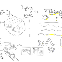 My project for course: Visual Thinking: Organize and Present Powerful Ideas. Consultoria criativa, Gestão de design, Marketing, Criatividade, Desenho, Comunicação, e Design de apresentação projeto de dory_207 - 07.12.2022