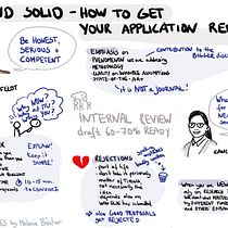 My project for course: Sketchnoting: Communicate with Visual Notes. Een project van Traditionele illustratie,  Creativiteit,  Tekening, Communicatie, Management En Productiviteit y Business van melanie.buscher - 10.12.2022
