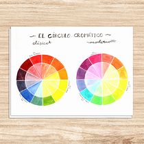 Creación de paletas de color con acuarela. Un progetto di Illustrazione tradizionale, Belle arti, Pittura, Pittura ad acquerello e Teoria del colore di Judith Alcaraz - 12.12.2022