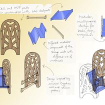 My project for course: Digital Illustration for Industrial Design. Industrial Design, Product Design, and Digital Illustration project by randah.h - 12.12.2022