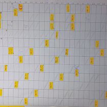 Publicación y difusión de un blog. Mi proyecto del curso: Técnicas de gestión del tiempo para creadores y creativos. Projekt z dziedziny Doradztwo kreat, wne, Marketing, Zarządzanie, Produkt i wność użytkownika Jorge Uriel López Galeana - 11.12.2022