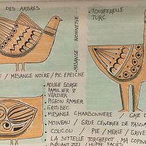 Mon projet du cours : Journal intime illustré : pratiquez au quotidien la pleine conscience. Fine Arts, Sketching, Creativit, Drawing, and Sketchbook project by bonneaucath - 12.15.2022