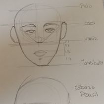 Mi proyecto del curso: Sketchbook de retrato: explora el rostro humano. Un proyecto de Bocetado, Dibujo, Dibujo de Retrato, Dibujo artístico y Sketchbook de porongajonnny - 18.12.2022