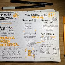 Meu projeto do curso: Sketchnoting: comunique-se com anotações visuais. Een project van Traditionele illustratie,  Creativiteit,  Tekening, Communicatie, Management En Productiviteit y Business van Ana V_ - 21.12.2022